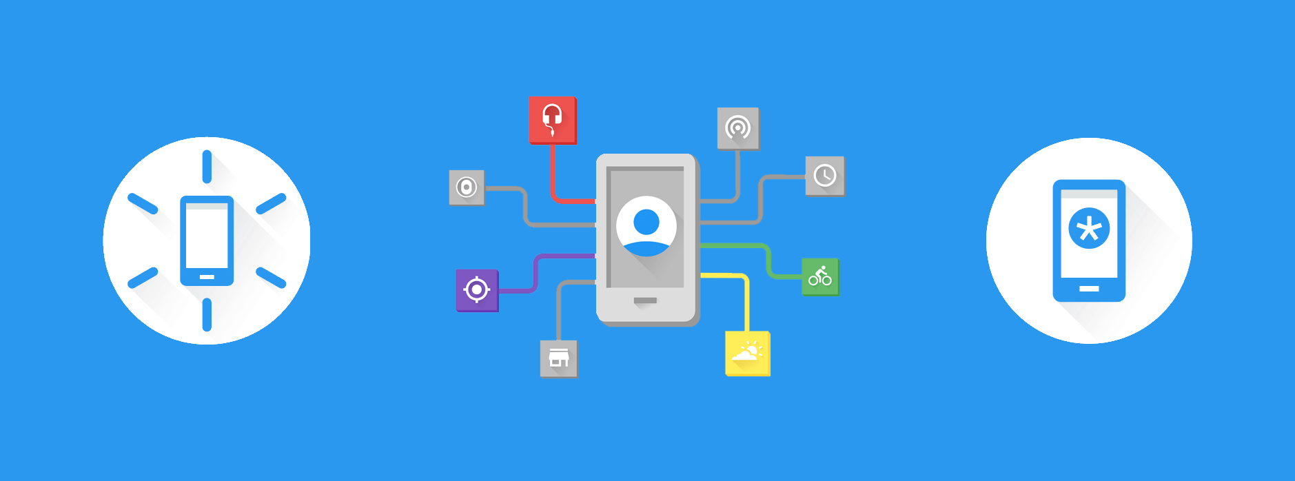 Introduction to Google's Awareness API